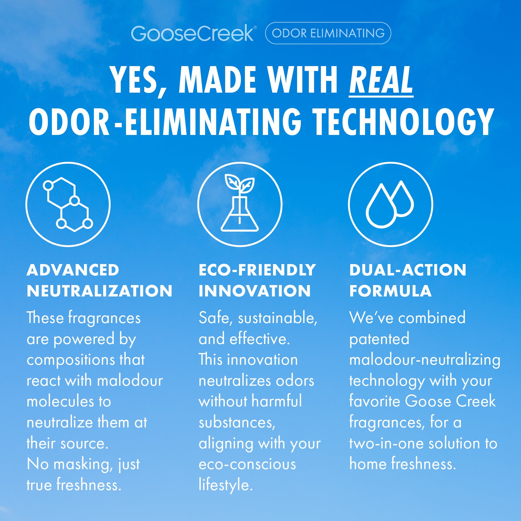 Drenched Coconut Odor Eliminating 7oz Single Wick Candle - Image 4
